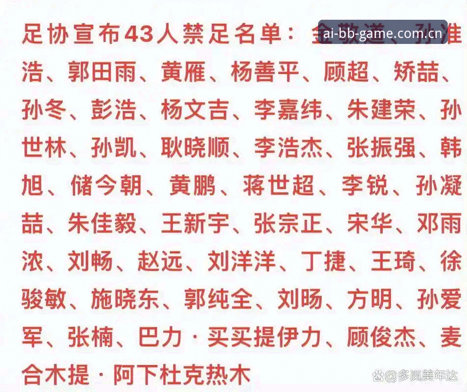 中国足协禁足名单深度解析：3大核心问题揭示足球乱象背后的真相